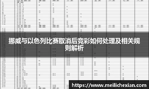 挪威与以色列比赛取消后竞彩如何处理及相关规则解析